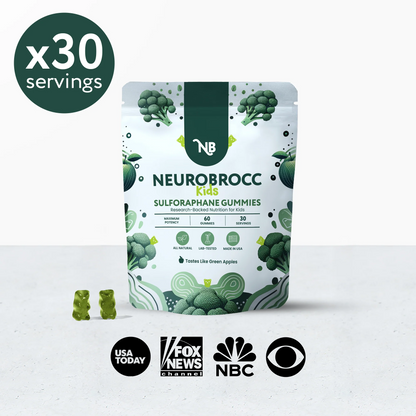 NeuroBrocc Sulforaphane Supplement Gummies
