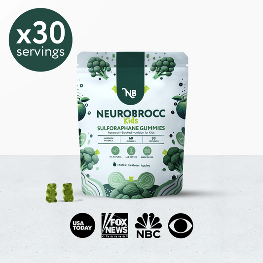 NeuroBrocc Sulforaphane Supplement Gummies