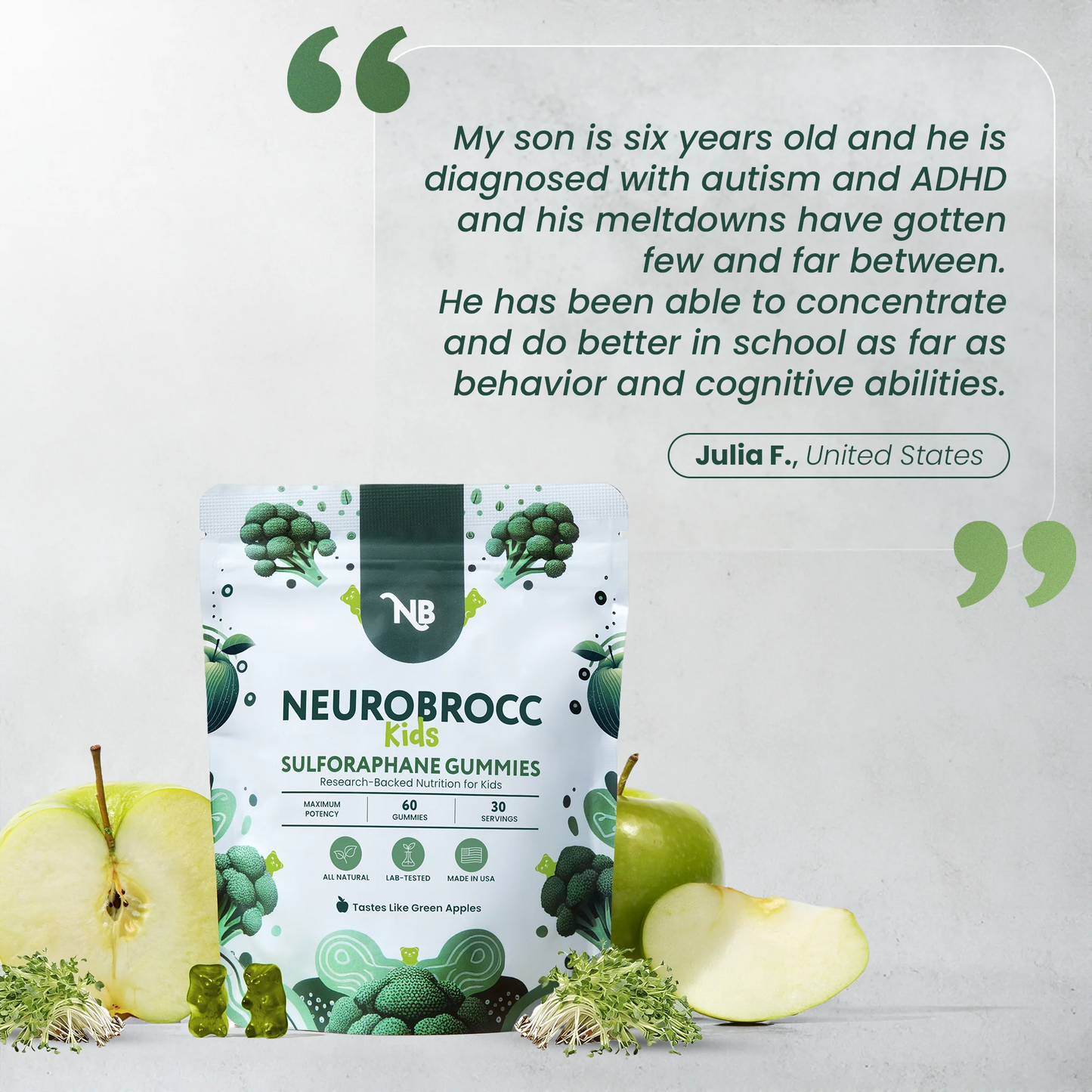 NeuroBrocc Sulforaphane Supplement Gummies