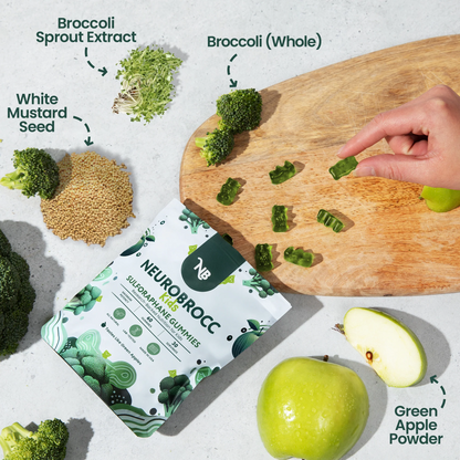NeuroBrocc Sulforaphane Supplement Gummies