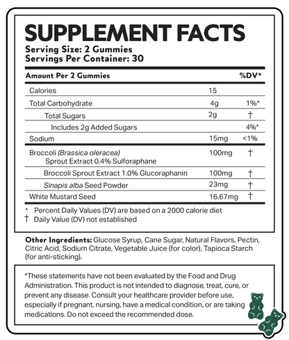 NeuroBrocc Sulforaphane Supplement Gummies